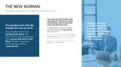 Burnout & Resilience