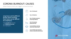 Burnout & Resilience