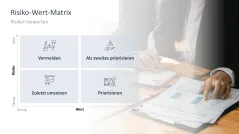 Risikomanagement 