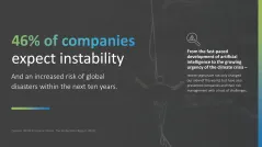 Risk Management