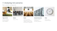 Risk Management
