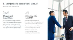 Risk Management