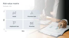 Risk Management