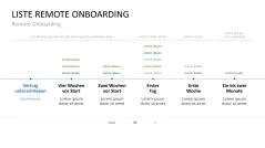 Onboarding 