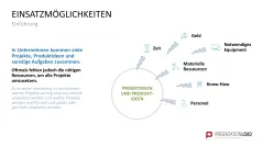 Project Prioritization Toolbox 