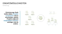 Project Prioritization Toolbox 