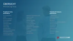 Project Prioritization Toolbox 