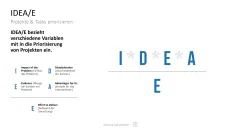 Project Prioritization Toolbox 