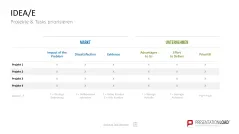 Project Prioritization Toolbox 