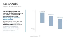 Project Prioritization Toolbox 