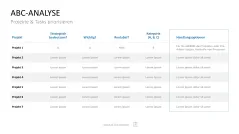 Project Prioritization Toolbox 