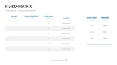 Project Prioritization Toolbox 