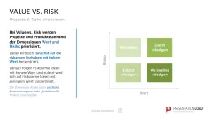 Project Prioritization Toolbox 
