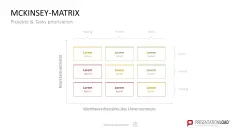 Project Prioritization Toolbox 