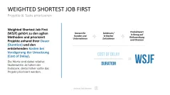 Project Prioritization Toolbox 