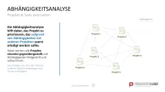 Project Prioritization Toolbox 