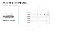 Project Prioritization Toolbox 