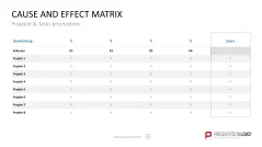 Project Prioritization Toolbox 