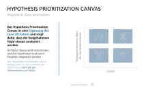 Project Prioritization Toolbox 