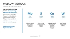 Project Prioritization Toolbox 