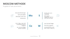 Project Prioritization Toolbox 