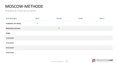 Project Prioritization Toolbox 