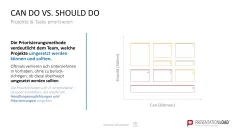 Project Prioritization Toolbox 