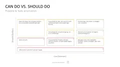 Project Prioritization Toolbox 
