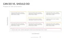 Project Prioritization Toolbox 
