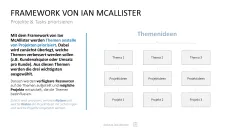 Project Prioritization Toolbox 