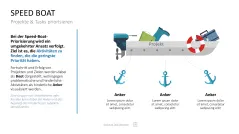 Project Prioritization Toolbox 