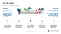 Project Prioritization Toolbox 