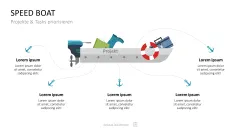 Project Prioritization Toolbox 