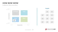 Project Prioritization Toolbox 