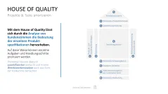 Project Prioritization Toolbox 