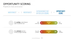 Project Prioritization Toolbox 