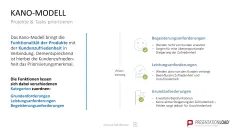 Project Prioritization Toolbox 