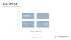 Project Prioritization Toolbox 