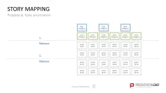 Project Prioritization Toolbox 