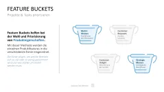 Project Prioritization Toolbox 