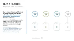 Project Prioritization Toolbox 