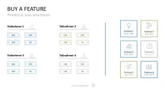 Project Prioritization Toolbox 