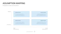 Project Prioritization Toolbox 