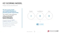 Project Prioritization Toolbox