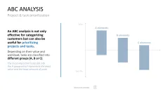 Project Prioritization Toolbox