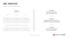 Project Prioritization Toolbox