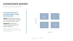 Project Prioritization Toolbox