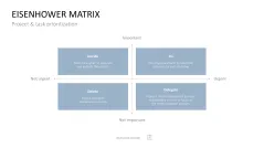 Project Prioritization Toolbox