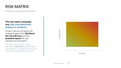 Project Prioritization Toolbox