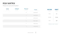 Project Prioritization Toolbox